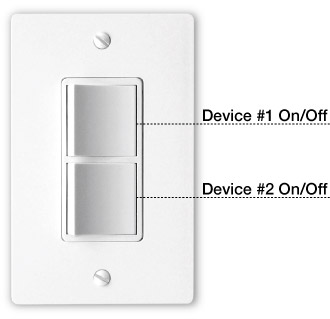Device #1 On/Off, Device #2 On/Off